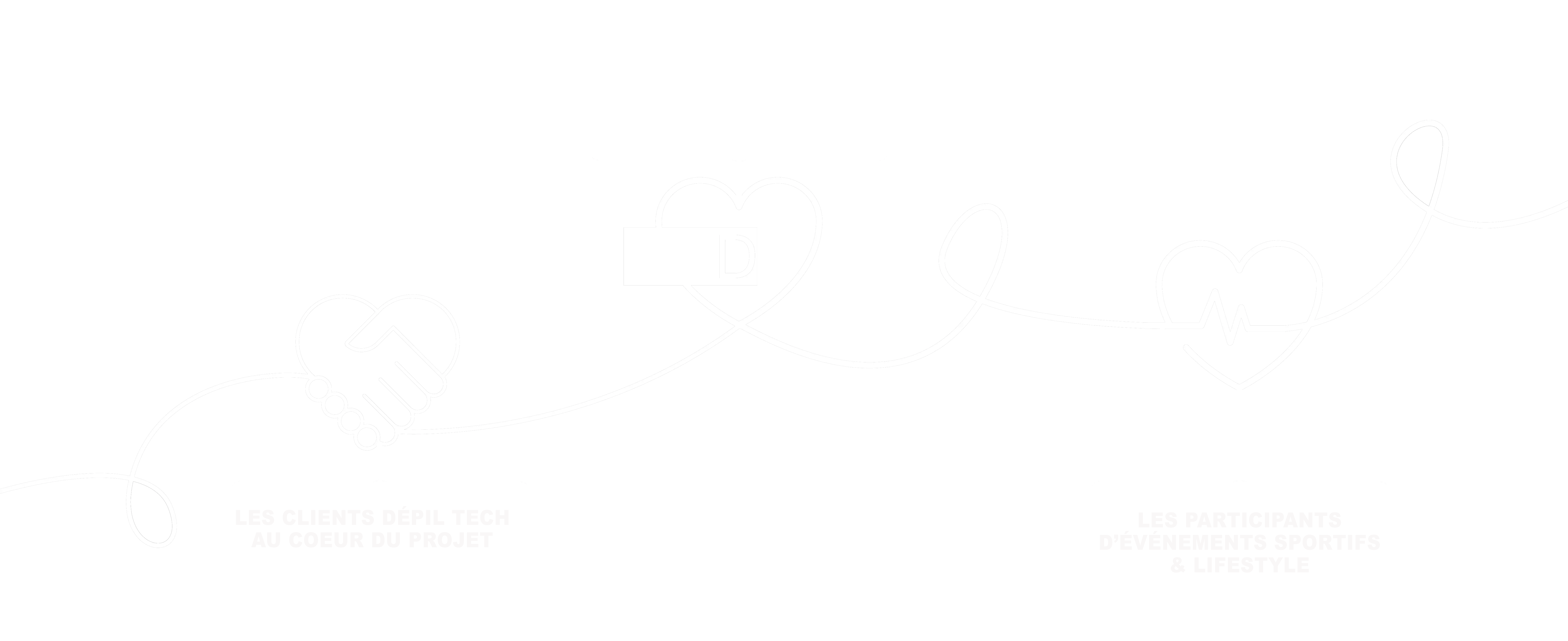 La communauté Dépil Tech Club réunie autour d’univers bien-être, esthétique, sport et lifestyle
